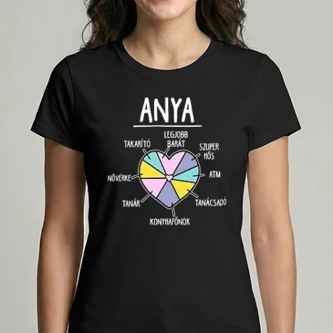 Női Imperial póló - Szívdiagramm Anya