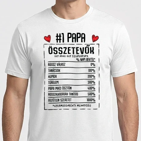 Férfi Imperial póló - Összetevők PAPA
