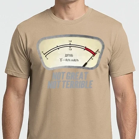 Férfi Imperial póló - Dosimeter