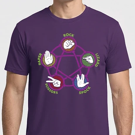 Férfi Imperial póló - Rock Paper Scissor Lizad Spock