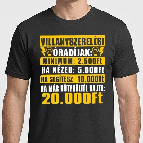 Férfi Imperial póló - Villanyszerelési óradíjak