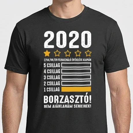 Férfi Imperial póló - 2020 értékelés - borzasztó