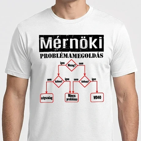 Férfi Imperial póló - Mérnöki problémamegoldás színezhető felirat