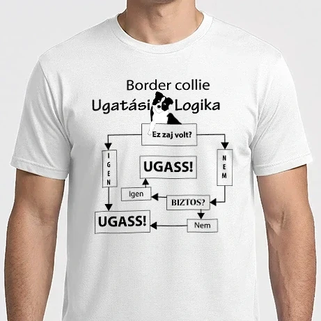 Férfi Imperial póló - Ugatási logika - Border collie