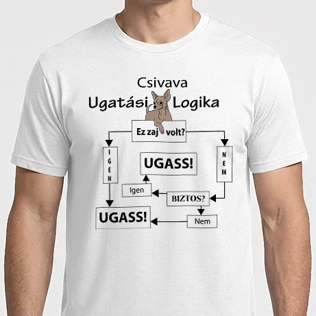 Férfi Imperial póló - Ugatási logika - Csivava