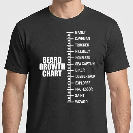 Férfi Imperial póló - Beard scale
