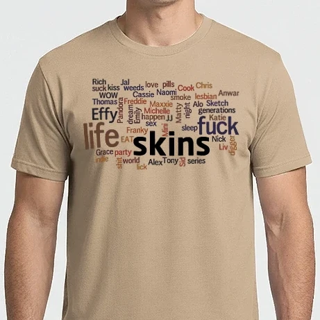 Férfi Imperial póló - Skins szófelhő 2