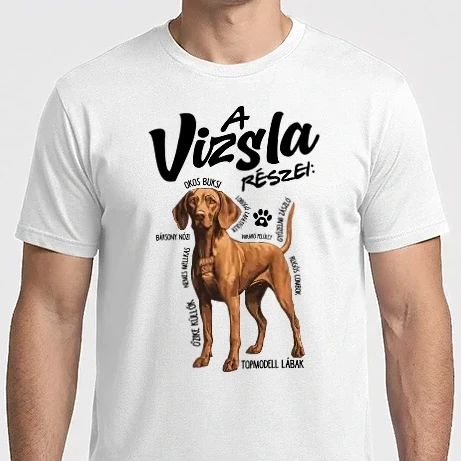 Férfi Imperial póló - Vizsla részei