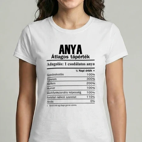 Női Imperial póló - Anya átlagos tápérték