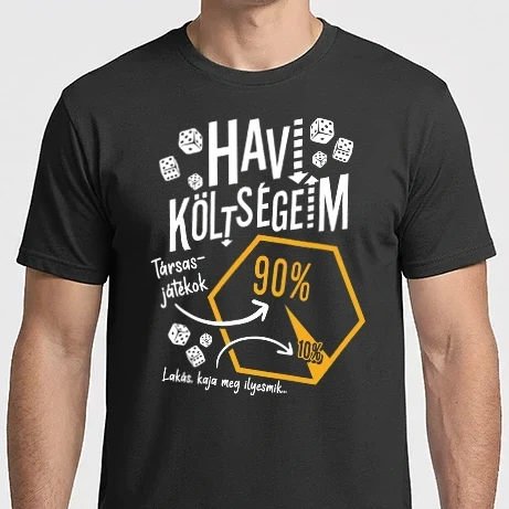 Férfi Imperial póló - Havi költségeim feketére