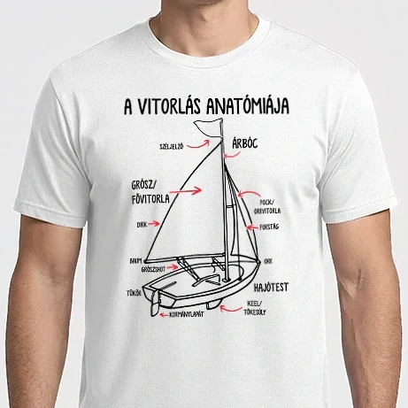 Férfi Imperial póló - Vitorlás Anatómia