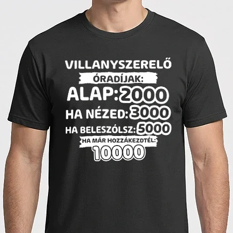 Férfi Imperial póló - Villanyszerelő óradíjak