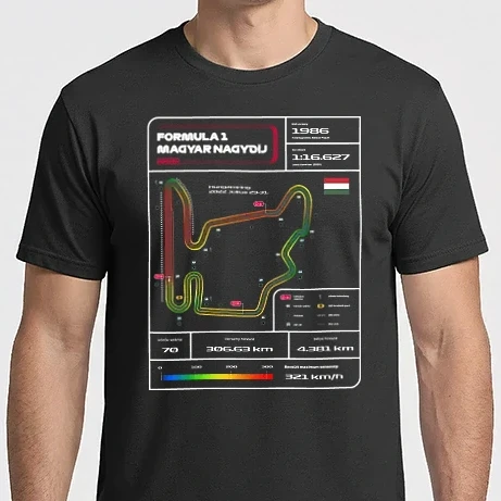 Férfi Imperial póló - Hungaroring 2022 Forma 1 Magyar nagydíj