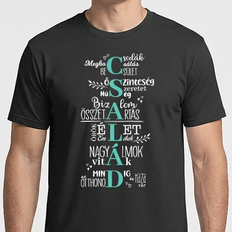 Férfi Imperial póló - Család jellemzői