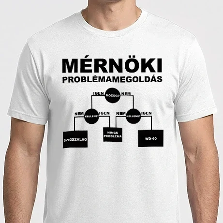 Férfi Imperial póló - Mérnöki problémamegoldás