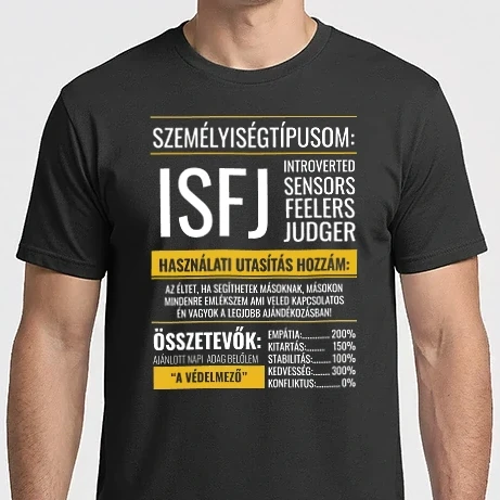 Férfi Imperial póló - 16 Személyiségtipus RÉSZLETES JELLEMZŐK  ISFJ A VÉDELMEZŐ