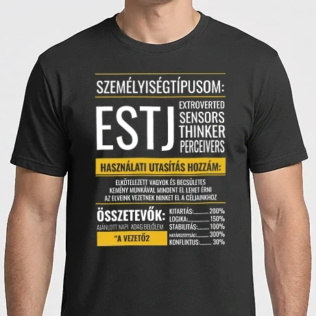 Férfi Imperial póló - 16 Személyiségtipus RÉSZLETES JELLEMZŐK ESTJ A VEZETŐ