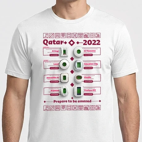 Férfi Imperial póló - Qatar 2022 stadionok